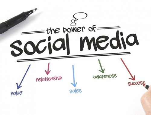 social-media-marketing-bilaspur